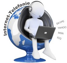 Wie funktioniert das Internet-Telefonie?